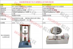 電池片多通道拉力機(jī)測(cè)試儀立式與臥式有什么不同？